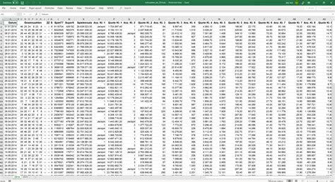 lottozahlen archiv tabelle 2013